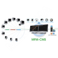 Stacja centralnego monitorowania EDAN MFM-CMS